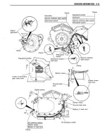 Предварительный просмотр 356 страницы Suzuki Intruder 1500 Service Manual