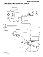 Предварительный просмотр 383 страницы Suzuki Intruder 1500 Service Manual