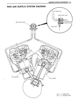 Предварительный просмотр 385 страницы Suzuki Intruder 1500 Service Manual