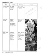 Предварительный просмотр 24 страницы Suzuki Intruder 1978 Service Manual