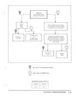 Предварительный просмотр 88 страницы Suzuki Intruder 1978 Service Manual