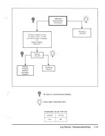 Предварительный просмотр 92 страницы Suzuki Intruder 1978 Service Manual