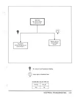 Предварительный просмотр 94 страницы Suzuki Intruder 1978 Service Manual