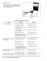 Предварительный просмотр 97 страницы Suzuki Intruder 1978 Service Manual