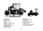 Предварительный просмотр 32 страницы Suzuki Intruder VL1500B Manual