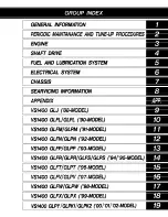 Preview for 4 page of Suzuki Intruder VS1400 Service Manual