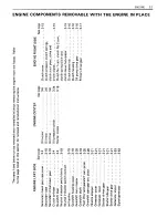 Preview for 32 page of Suzuki Intruder VS1400 Service Manual