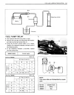 Preview for 149 page of Suzuki Intruder VS1400 Service Manual