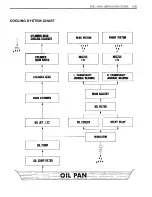 Preview for 173 page of Suzuki Intruder VS1400 Service Manual