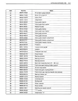 Preview for 270 page of Suzuki Intruder VS1400 Service Manual