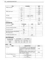 Preview for 285 page of Suzuki Intruder VS1400 Service Manual