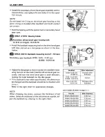 Предварительный просмотр 112 страницы Suzuki Intruder VS600GL Service Manual