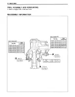 Предварительный просмотр 114 страницы Suzuki Intruder VS600GL Service Manual