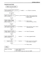 Предварительный просмотр 218 страницы Suzuki Intruder VS600GL Service Manual
