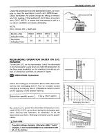 Предварительный просмотр 242 страницы Suzuki Intruder VS600GL Service Manual