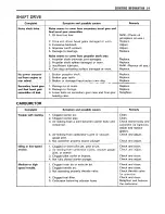 Предварительный просмотр 248 страницы Suzuki Intruder VS600GL Service Manual