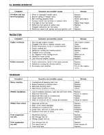 Предварительный просмотр 249 страницы Suzuki Intruder VS600GL Service Manual