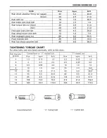 Предварительный просмотр 268 страницы Suzuki Intruder VS600GL Service Manual