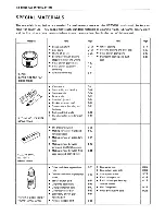 Preview for 10 page of Suzuki Intruder VS700 Service Manual