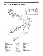 Preview for 119 page of Suzuki Intruder VS700 Service Manual