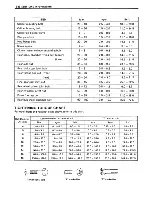 Preview for 264 page of Suzuki Intruder VS700 Service Manual