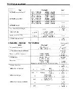 Preview for 266 page of Suzuki Intruder VS700 Service Manual