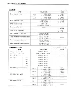 Preview for 268 page of Suzuki Intruder VS700 Service Manual