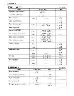 Preview for 292 page of Suzuki Intruder VS700 Service Manual