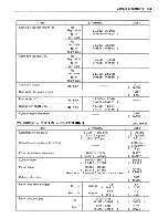 Preview for 322 page of Suzuki Intruder VS700 Service Manual