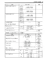 Preview for 346 page of Suzuki Intruder VS700 Service Manual