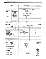 Preview for 360 page of Suzuki Intruder VS700 Service Manual