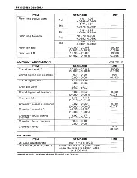 Preview for 368 page of Suzuki Intruder VS700 Service Manual