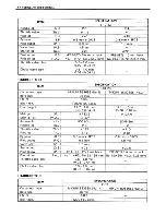 Preview for 401 page of Suzuki Intruder VS700 Service Manual