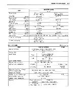 Preview for 402 page of Suzuki Intruder VS700 Service Manual