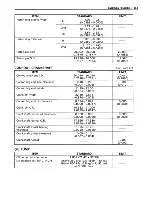 Preview for 410 page of Suzuki Intruder VS700 Service Manual