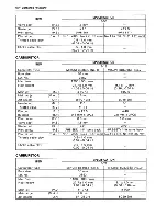 Preview for 413 page of Suzuki Intruder VS700 Service Manual