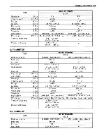 Preview for 414 page of Suzuki Intruder VS700 Service Manual