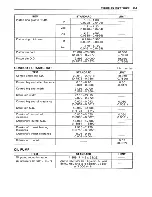 Preview for 426 page of Suzuki Intruder VS700 Service Manual