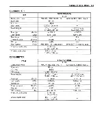 Preview for 430 page of Suzuki Intruder VS700 Service Manual