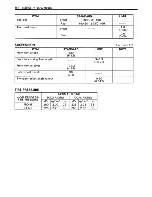 Preview for 433 page of Suzuki Intruder VS700 Service Manual