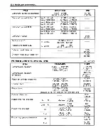 Preview for 446 page of Suzuki Intruder VS700 Service Manual