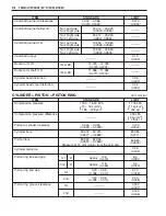 Preview for 459 page of Suzuki Intruder VS700 Service Manual