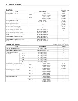 Preview for 476 page of Suzuki Intruder VS700 Service Manual