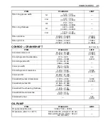 Preview for 487 page of Suzuki Intruder VS700 Service Manual