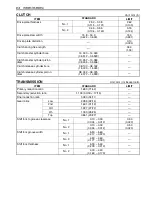 Preview for 488 page of Suzuki Intruder VS700 Service Manual