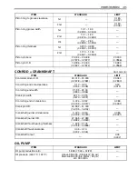 Preview for 503 page of Suzuki Intruder VS700 Service Manual