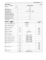 Preview for 520 page of Suzuki Intruder VS700 Service Manual