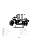 Предварительный просмотр 29 страницы Suzuki Intruder VZ1500 Owner'S Manual