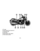 Предварительный просмотр 30 страницы Suzuki Intruder VZ1500 Owner'S Manual