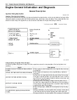 Предварительный просмотр 68 страницы Suzuki Intruder VZ1500 Service Manual